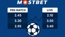 Mostbet Odds Analysis: Comparing Pre-Match and Live Markets in Football