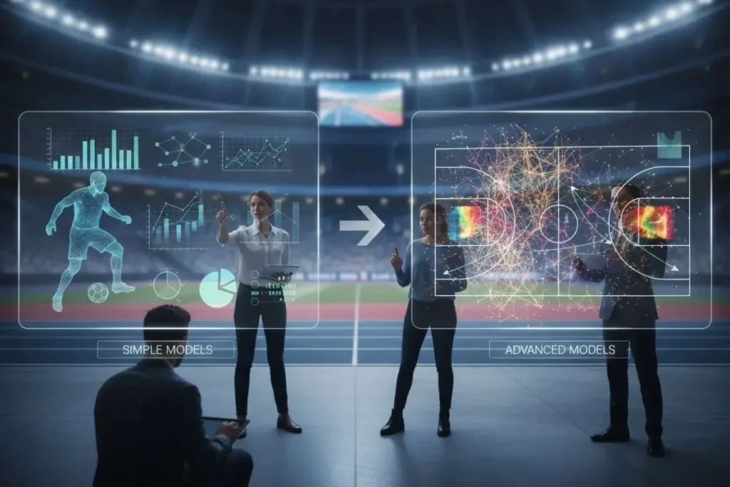 Machine Learning Models in Sports Analytics: From Simple to Advanced